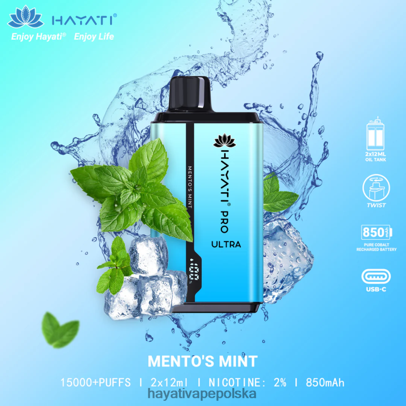 Mento's Mint