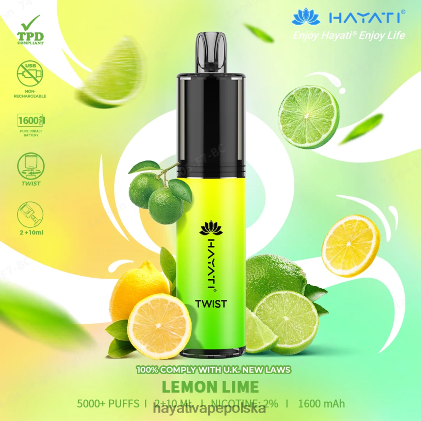 cytryna, limonka